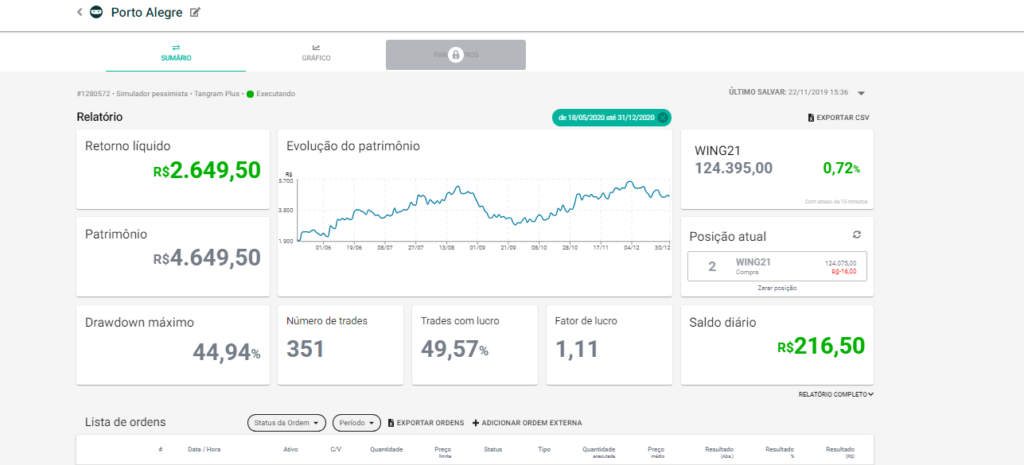 melhores robos smarttbot exemplo robo ruim